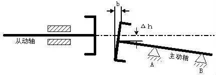 Q2webp